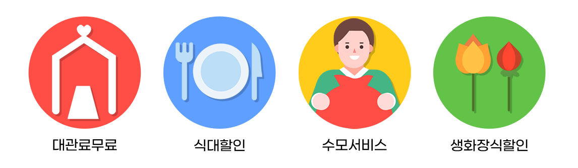 신뢰있는 웨딩박람회